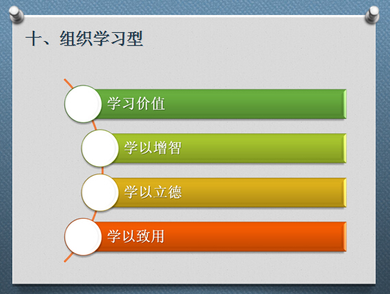 姚會長在北京大學(xué)鋼結(jié)構(gòu)總裁班授課大綱